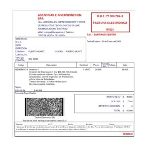 Verificación de Actividades